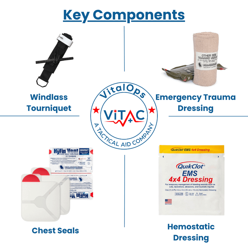 Load image into Gallery viewer, Tactical Trauma Backpack w/Advanced Bleeding Control
