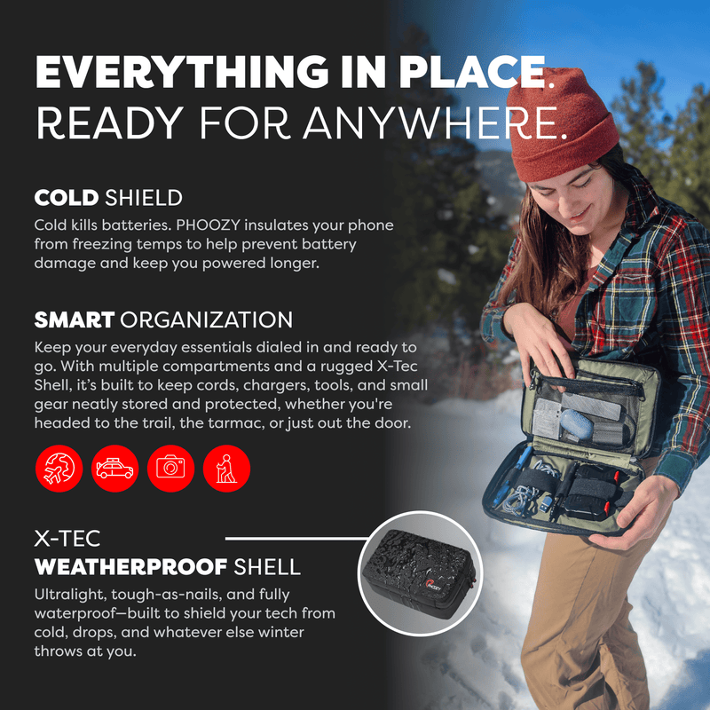 Load image into Gallery viewer, Tech Capsule
