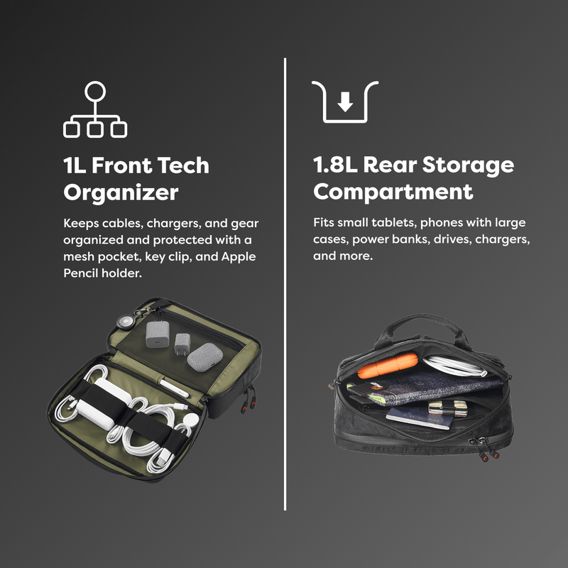 Load image into Gallery viewer, Tech Capsule
