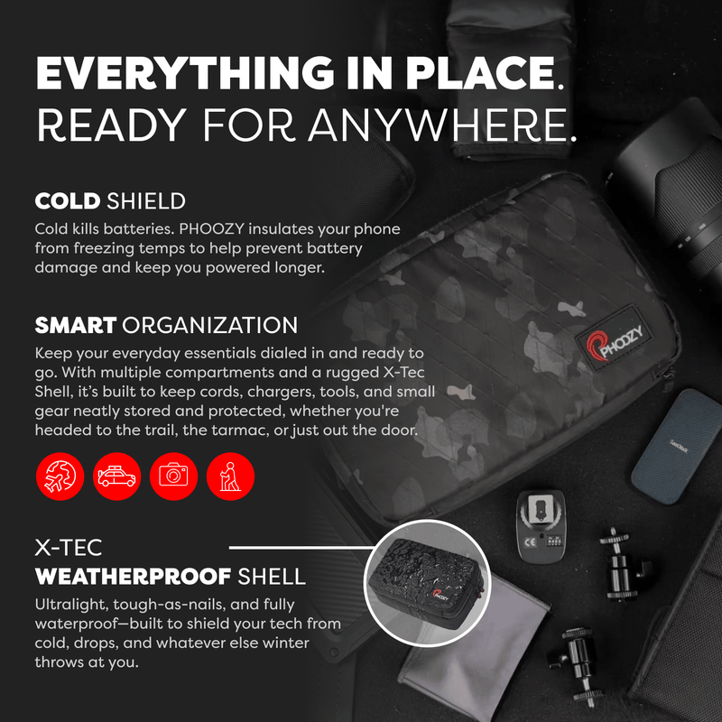 Load image into Gallery viewer, Tech Capsule
