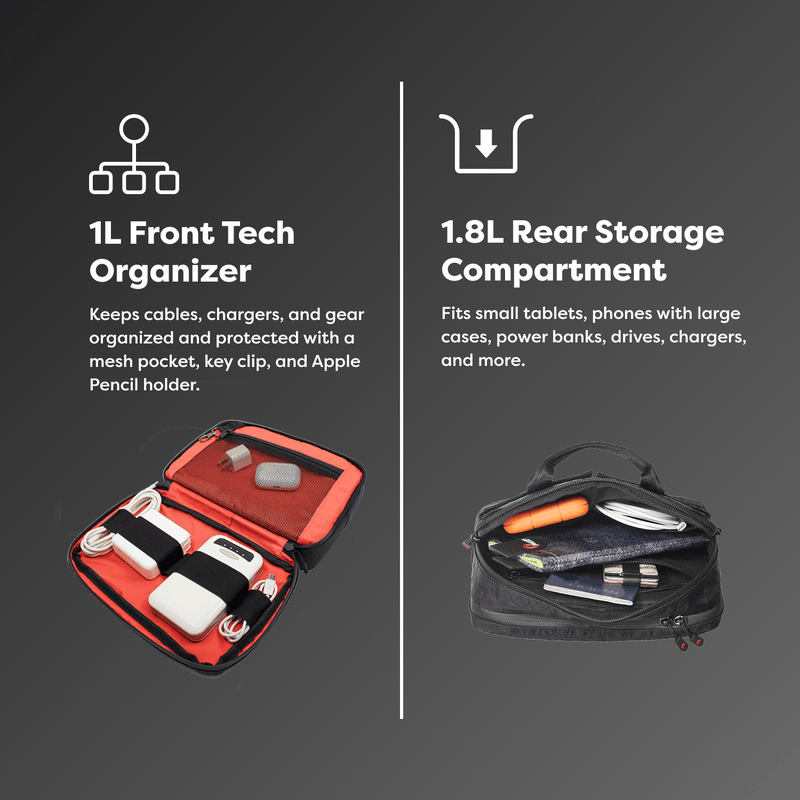 Load image into Gallery viewer, Tech Capsule
