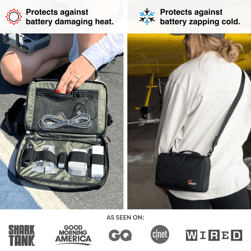 Load image into Gallery viewer, Tech Capsule
