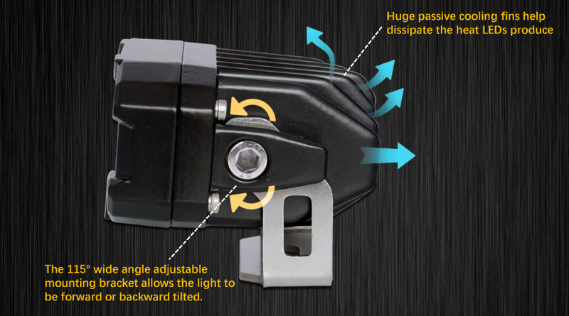 Load image into Gallery viewer, Tesla Cybertruck Bumper Light Pods
