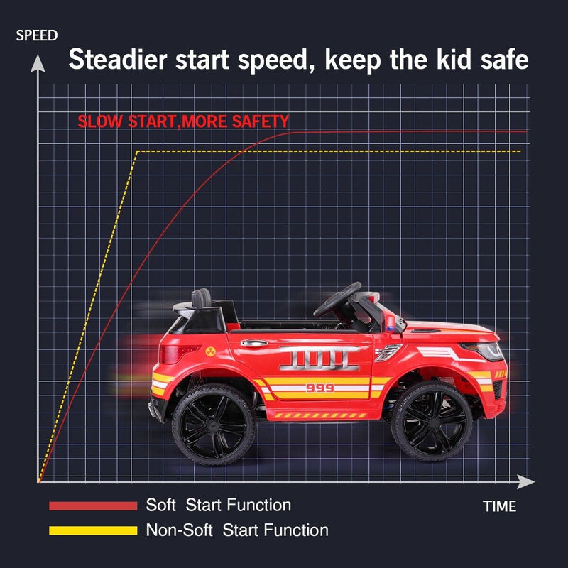 Load image into Gallery viewer, TOBBI 12V Electric Fire Truck Ride On Car for Kids with Remote Control and Real Megaphone
