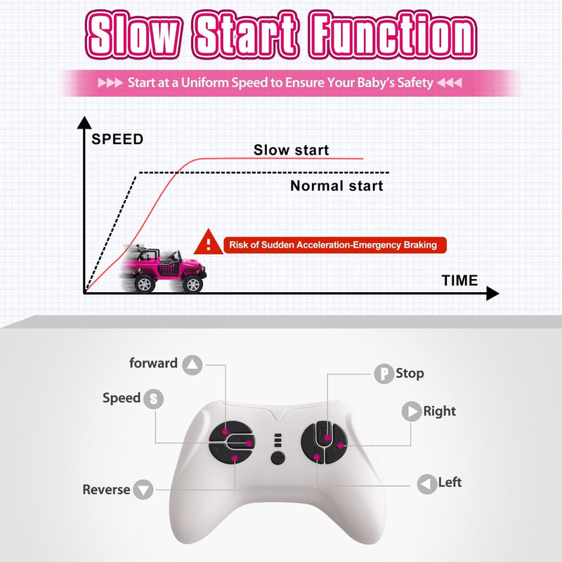 Load image into Gallery viewer, TOBBI 12V Electric Ride-On Truck for Kids with Remote Control
