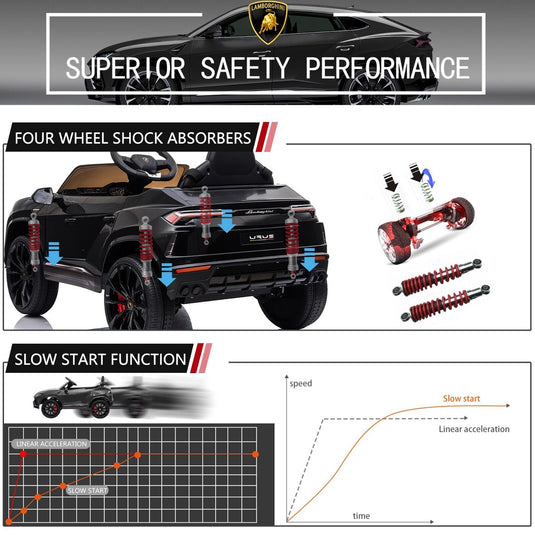 TOBBI 12V Lamborghini Urus Licensed Kids Ride on Car - Electric Motorized Vehicle for Endless Fun!