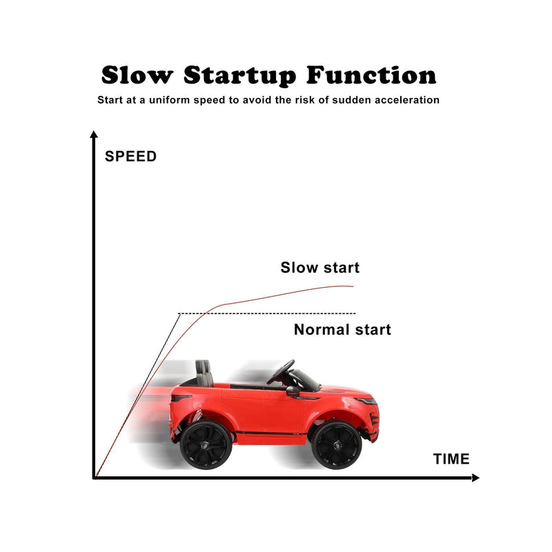 Load image into Gallery viewer, TOBBI 12V Land Rover Licensed Electric Ride-On Car for Kids with Battery Power and Exciting Features
