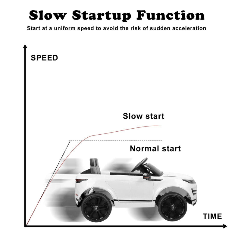 Load image into Gallery viewer, TOBBI 12V Licensed Land Rover Kids Ride On Car with Remote Control - Perfect Gift for Young Drivers
