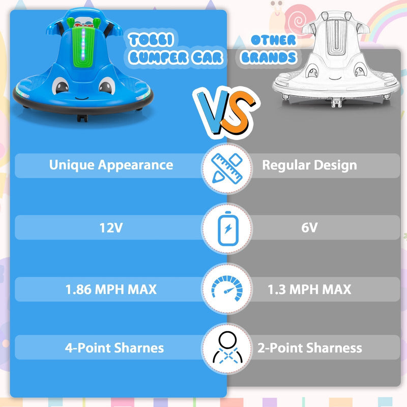 Load image into Gallery viewer, 360° Spinning Electric Ride-On Bumper Car with Remote Control
