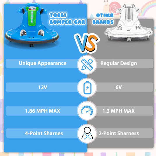 360° Spinning Electric Ride-On Bumper Car with Remote Control