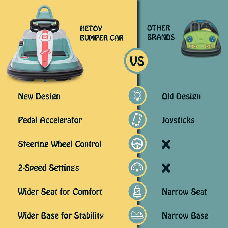 Load image into Gallery viewer, Electric 6V Ride-On Bumper Car Toy for Toddlers Ages 3-6 Boys and Girls
