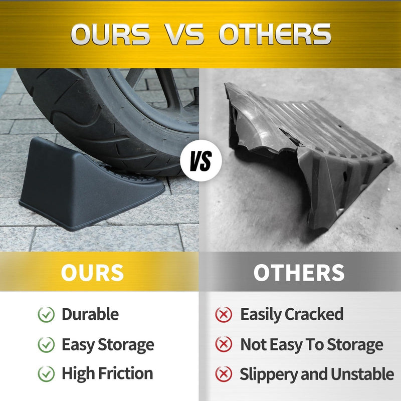 Load image into Gallery viewer, Heavy Duty 8 Inch Wheel Chocks and Wedges for Cars, Travel Trailers, and RVs
