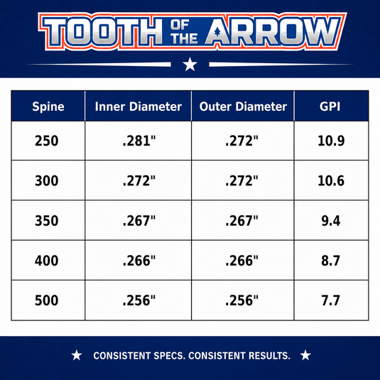 TOTA | Hunting Arrows Shafts | Woven| The Arrow .204” | 5mm
