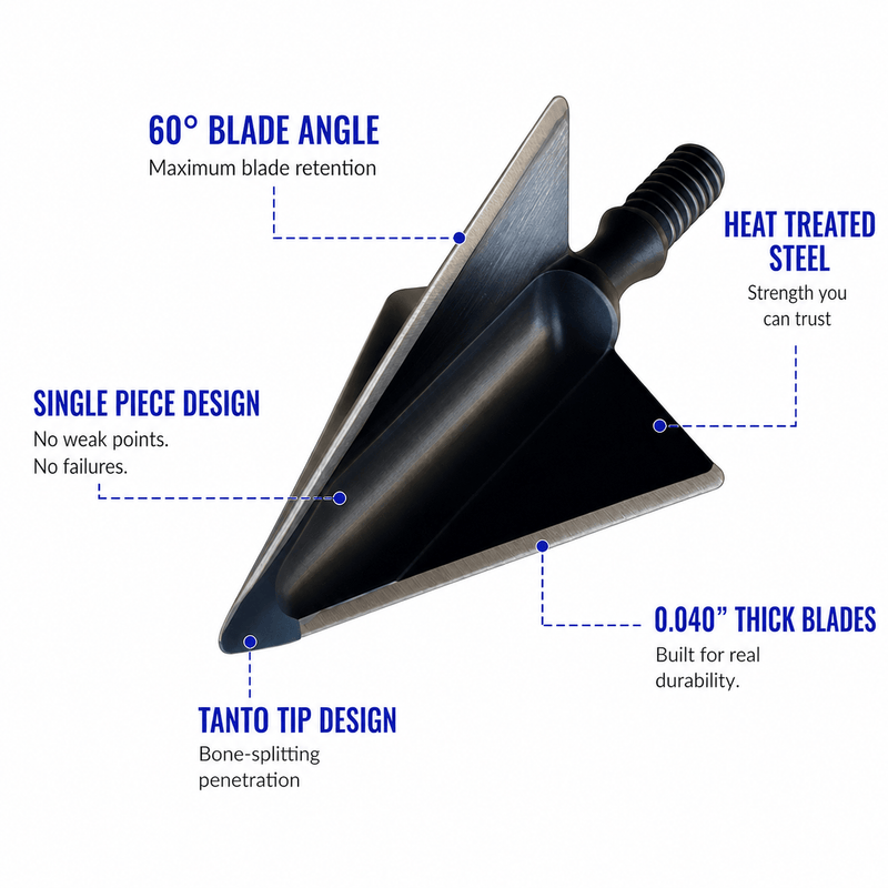 Load image into Gallery viewer, TOTA | 100 grain broadhead | 1-1/8 inch | fixed 3-blade
