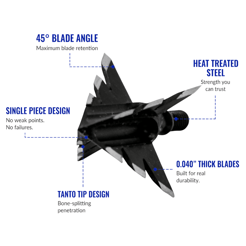 Load image into Gallery viewer, TOTA | 100 Grain Broadhead |Small Game and Turkey | Fixed Blade
