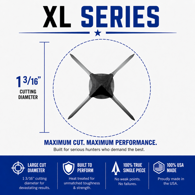 Load image into Gallery viewer, TOTA | 100 Grain Broadhead |Small Game and Turkey | Fixed Blade
