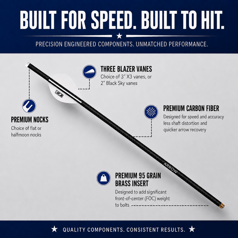 Load image into Gallery viewer, TOTA | Fletched Crossbow Bolts | The Bolt | Fletched 3" Vanes
