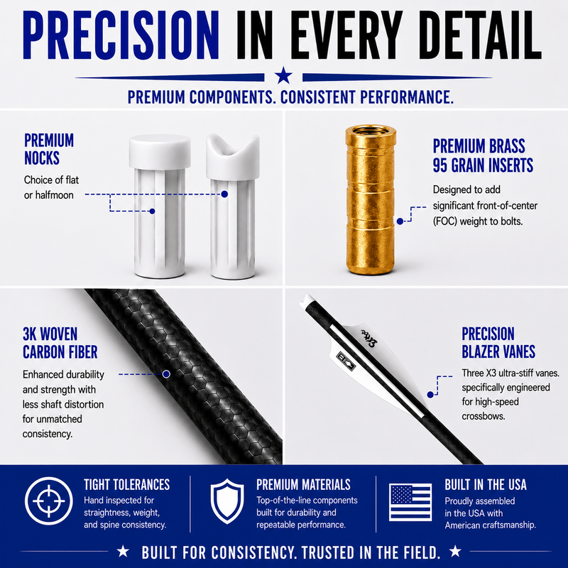 Load image into Gallery viewer, TOTA | Fletched Crossbow Bolts | The Bolt | Fletched 3" Vanes
