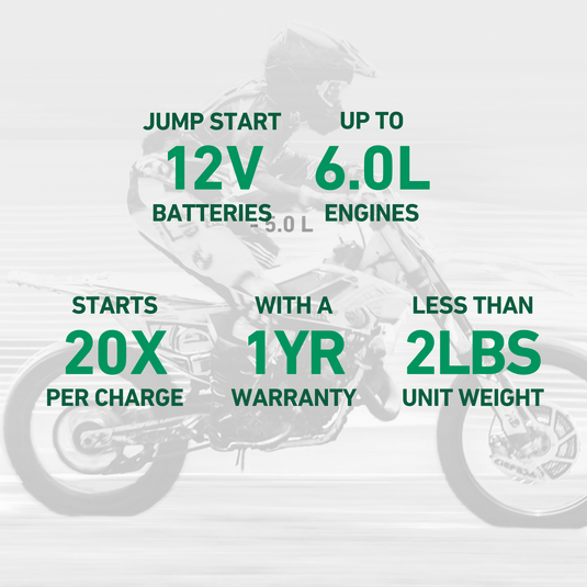 Charge N Start 1120 — 1 Amp Battery Charger & 1200 Amp Jump Starter