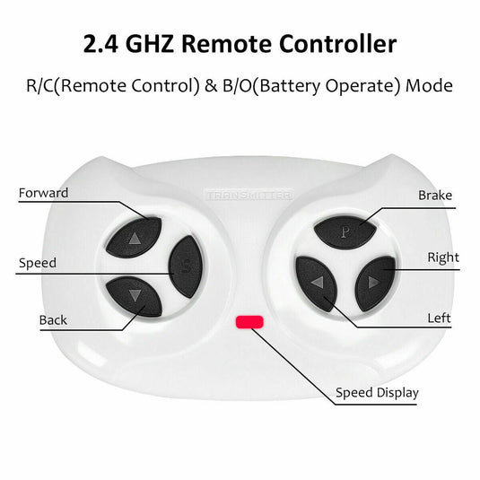 Electric Ride-on Truck for Kids with 2.4 GHZ Remote Control