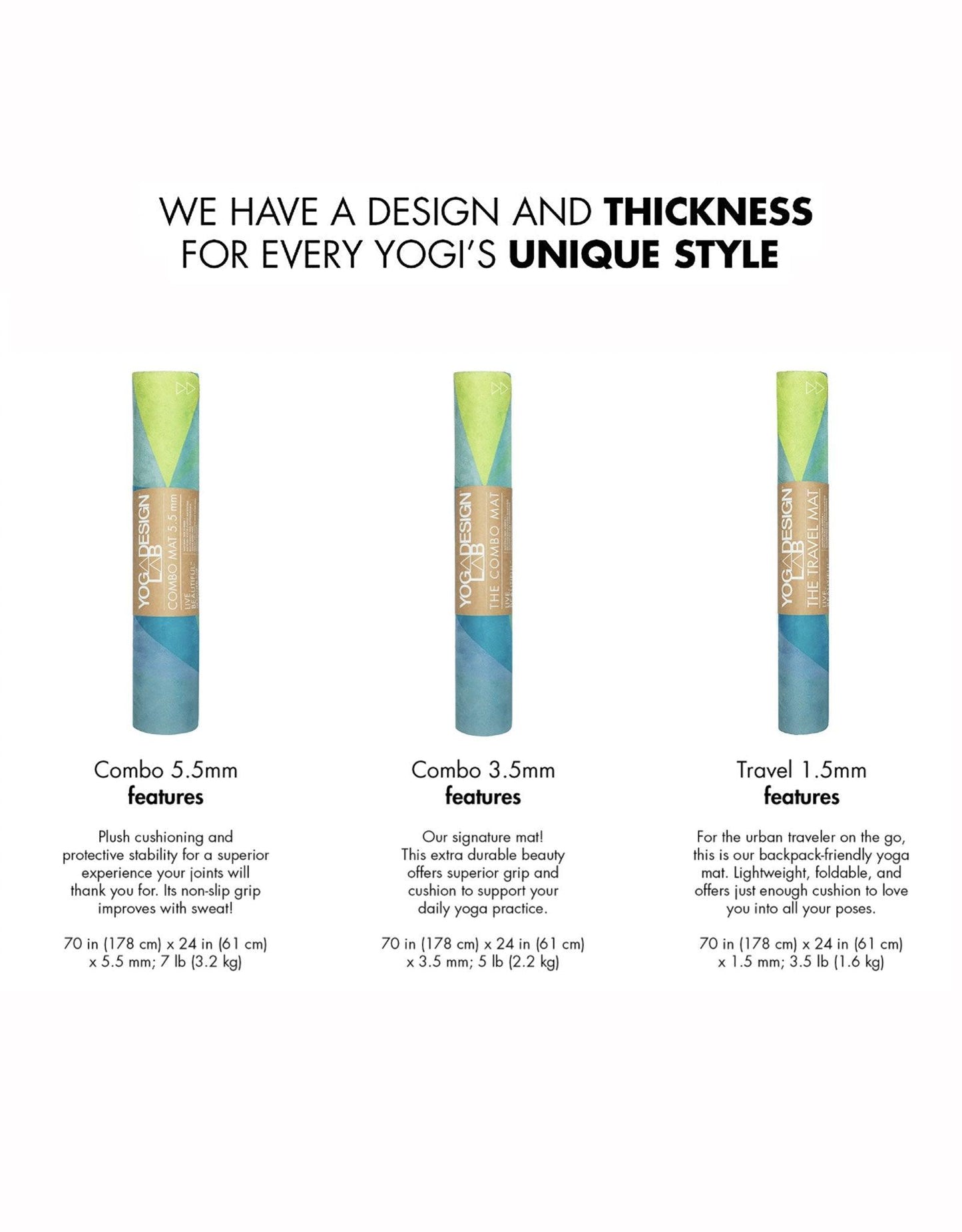 Travel Combo Yoga Mat - Mandala Turquoise