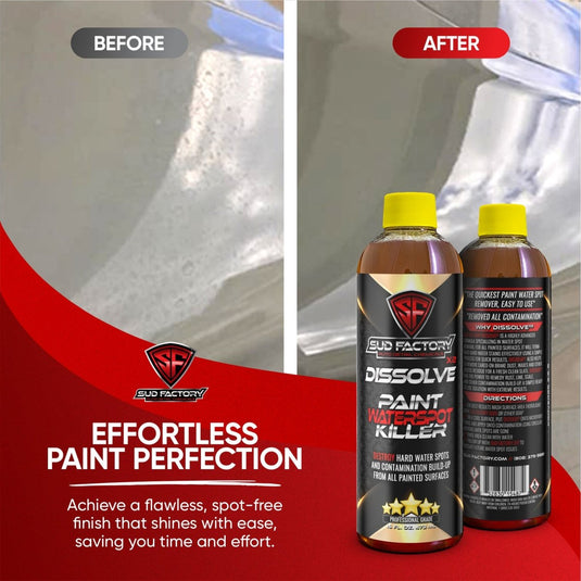 Ultimate Waterspot Removal & Protection Bundle