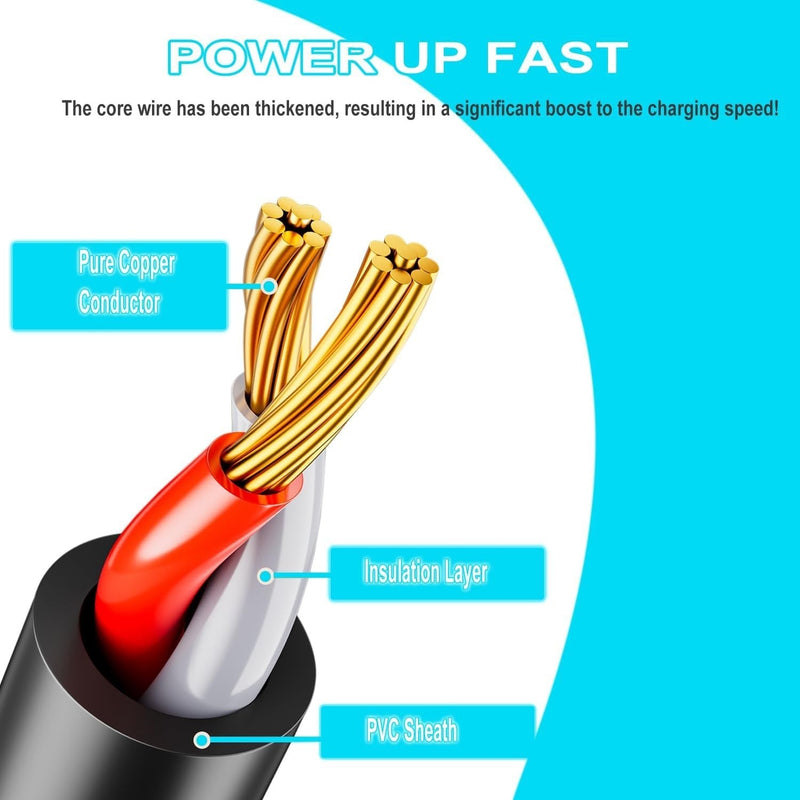 Load image into Gallery viewer, 12V Universal Battery Charger for Kids&#39; Ride-On Toys with Safety Certification
