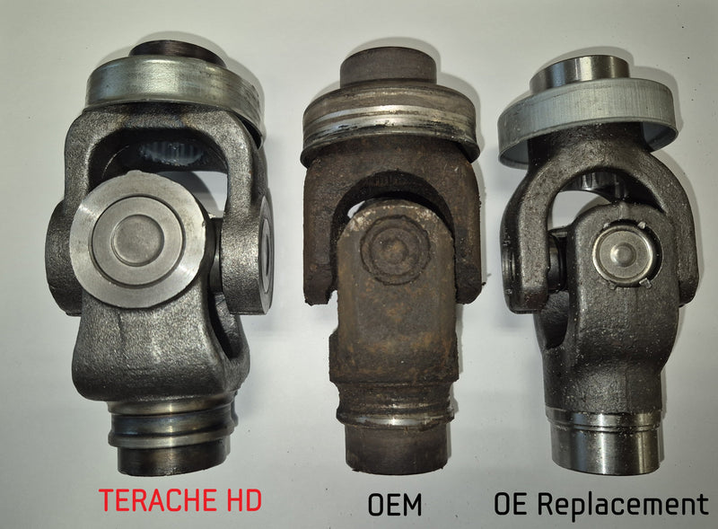 Load image into Gallery viewer, HD Universal Joint Honda
