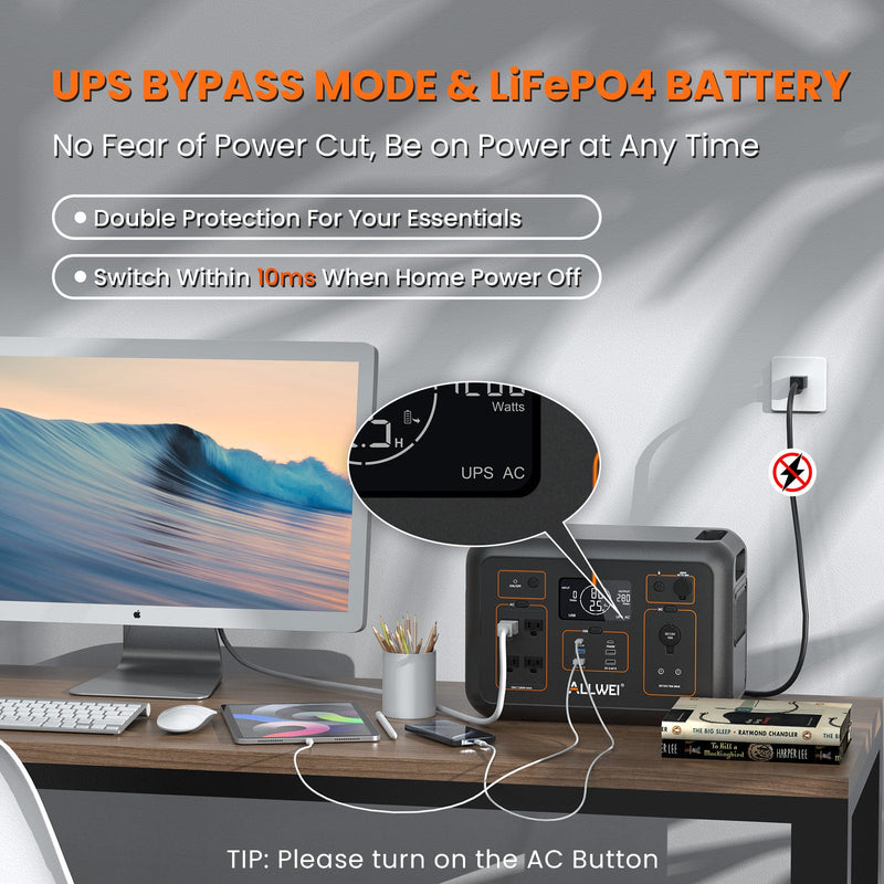 Load image into Gallery viewer, ALLWEI PPS1200 Portable Power Station - 1008Wh | 1200W
