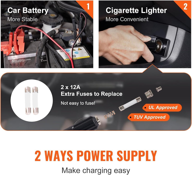 Load image into Gallery viewer, Electric Hydraulic Car Jack 5 Ton Capacity with Electric Impact Lift
