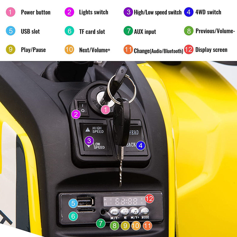 Load image into Gallery viewer, VILOBOS 12V Battery-Powered ATV Ride-On Toy with Music and Lights for Kids
