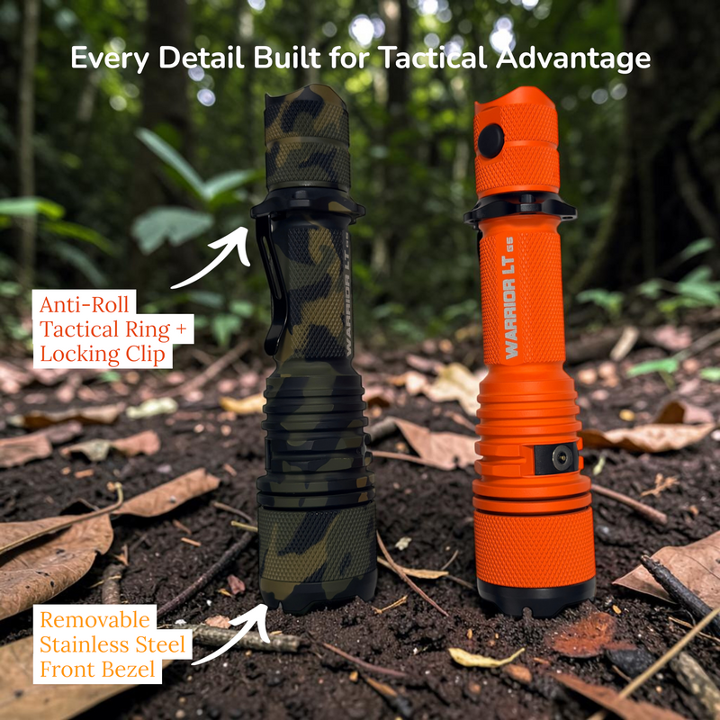 Load image into Gallery viewer, Warrior GEN5 Tactical Flashlight – 3,050 Lumens
