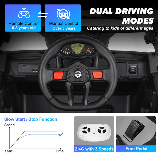 12V Kids Electric Off-Road UTV Ride-On Vehicle with Music, LED Lights, and Remote Control