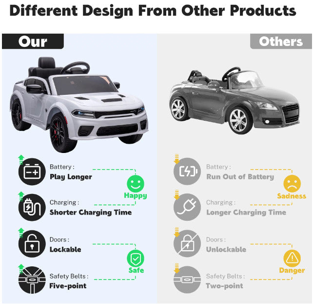 Load image into Gallery viewer, Electric Ride-On Car for Kids with Safety Belt, Parental Remote Control, and Music
