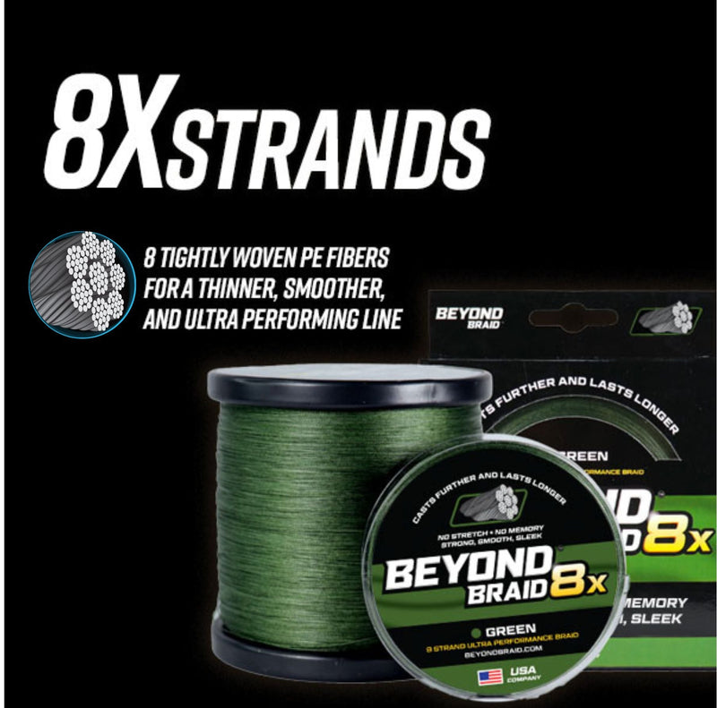 Load image into Gallery viewer, Green 8X- No Fade - Ultra Performance 8 Strand
