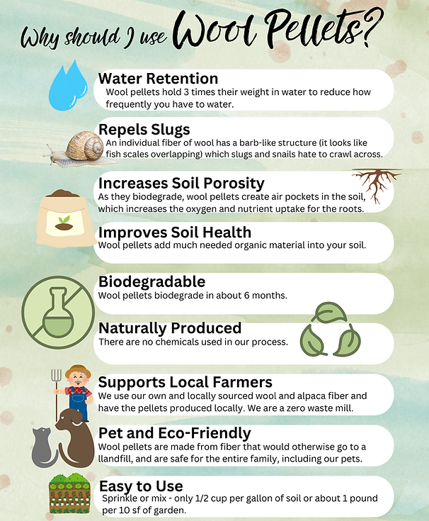 Load image into Gallery viewer, PacaGrow Potting Soil Enhanceent
