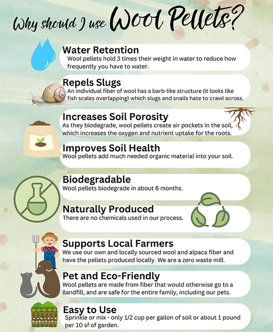PacaGrow Potting Soil Enhanceent