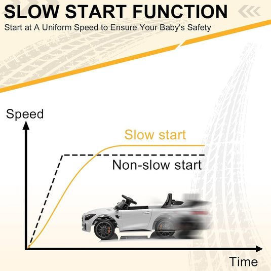 12V Battery-Powered Electric Ride-On Licensed Mercedes-Benz AMG GTR Car