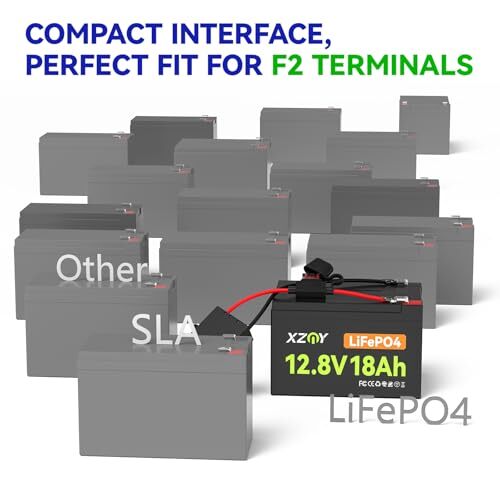 Load image into Gallery viewer, 12-Volt SLA Battery Wire Harness Connector for Power Wheels

