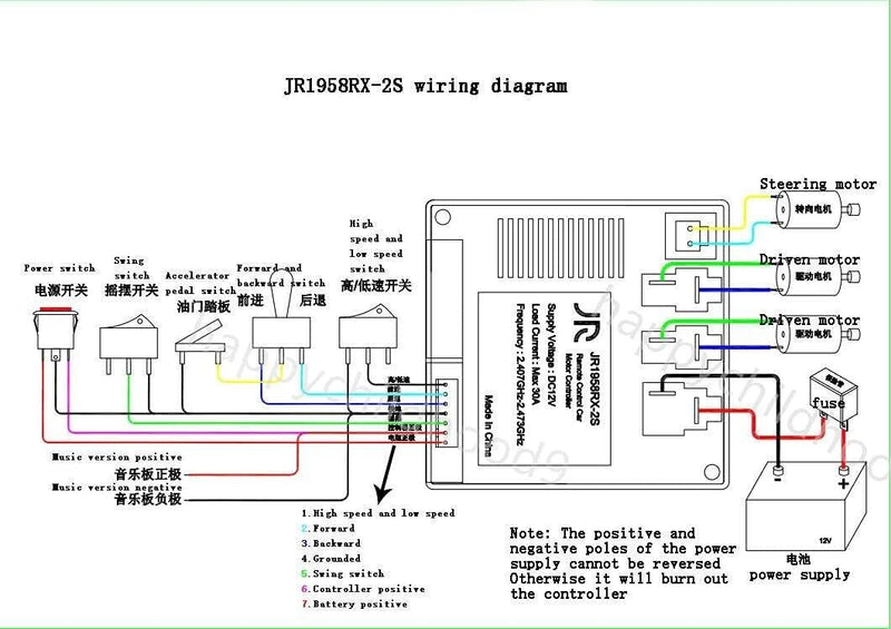 Load image into Gallery viewer, Wireless Control Kit with Slow Start Feature for JR1958RX-2S Receiver - Bluetooth Compatible
