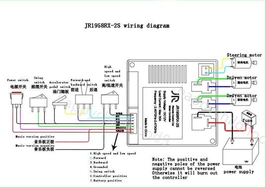Wireless Control Kit with Slow Start Feature for JR1958RX-2S Receiver - Bluetooth Compatible
