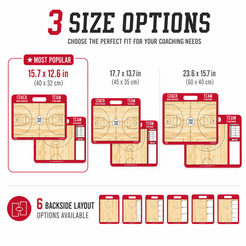 Load image into Gallery viewer, Custom WNBA Basketball Coaching Board 15.7 x 12.6 in (Magnetic)
