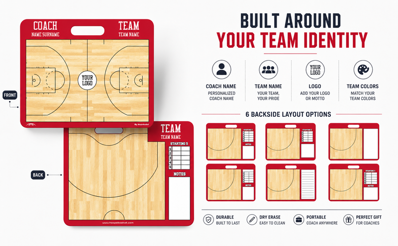 Load image into Gallery viewer, Custom WNBA Basketball Coaching Board 15.7 x 12.6 in (Magnetic)
