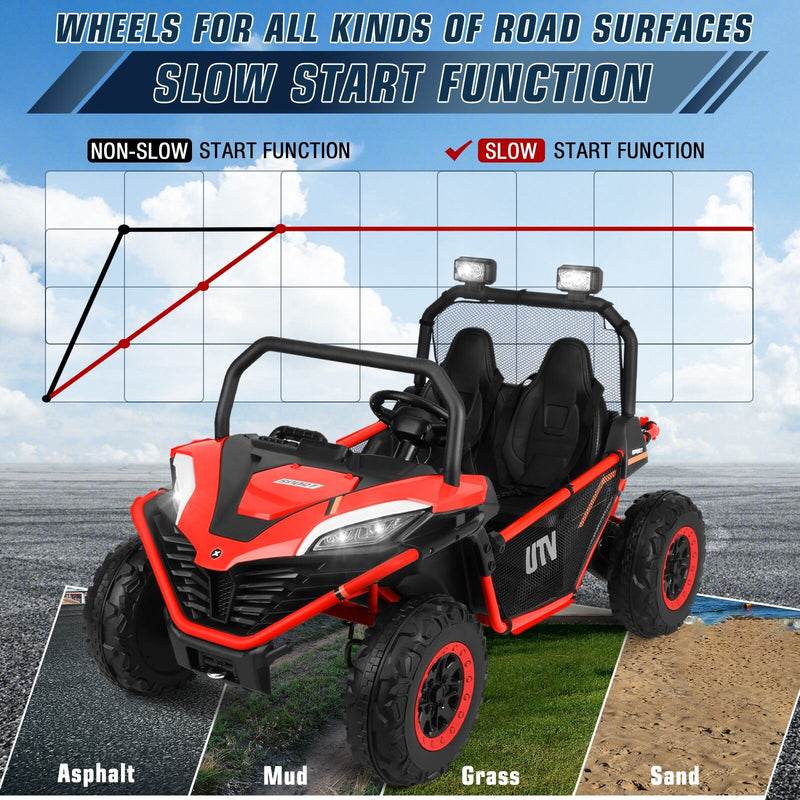 Load image into Gallery viewer, 24V Electric Kids Ride-On UTV Truck with 2 Seats, 4WD and Remote Control, 4x80W Motor
