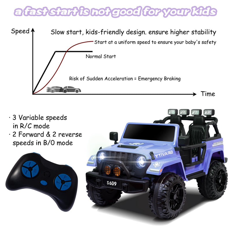 Load image into Gallery viewer, 12V Electric Ride-On Jeep Truck for Kids, 2-Seater with 3 Speeds and Remote Control
