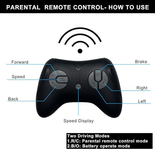 12V Electric Ride-On Pickup Truck for Kids with 3 Speeds and Remote Control